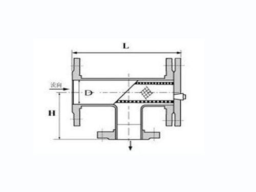 .折流式T型過濾器（SRTII型）2